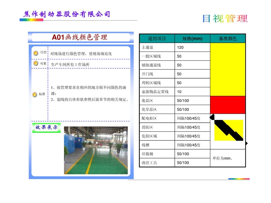 [精品]车间5s目视化.ppt_第2页