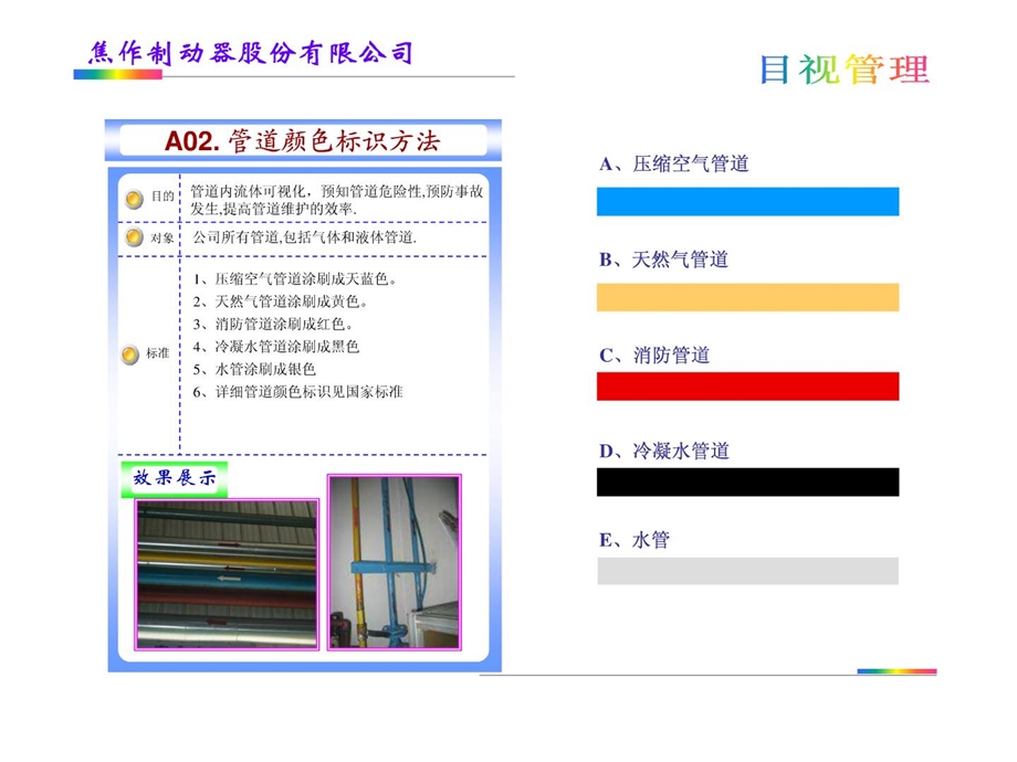 [精品]车间5s目视化.ppt_第3页