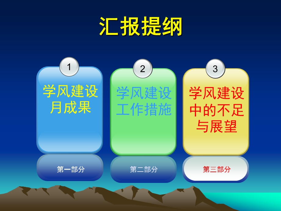 机电工程系i学风建设月总结.ppt_第2页