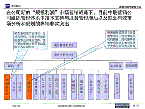 组织结构调整(V1.0)(1).ppt