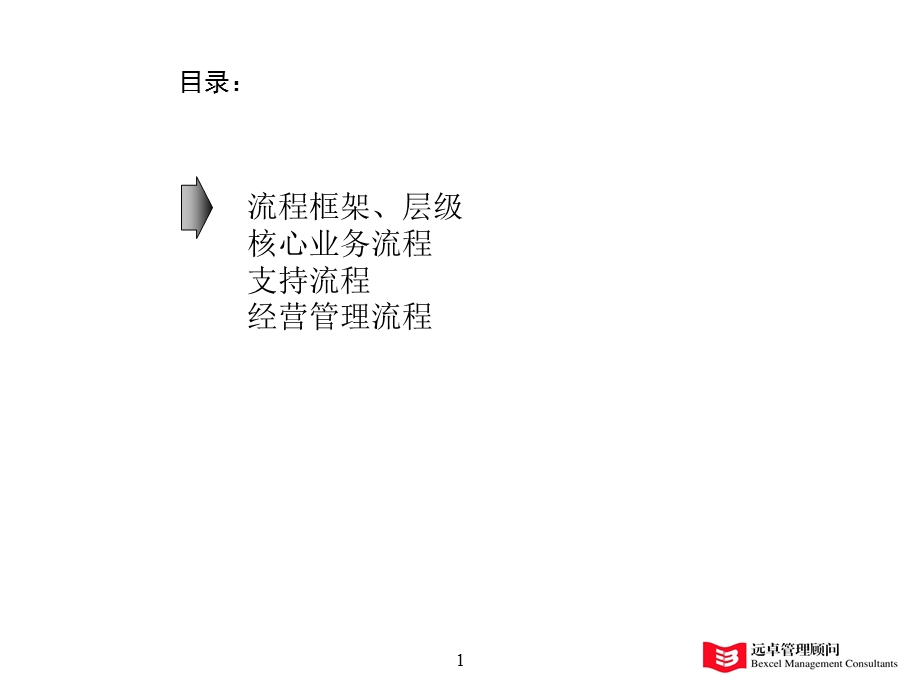 [指南]中联汽配流程1.ppt_第2页