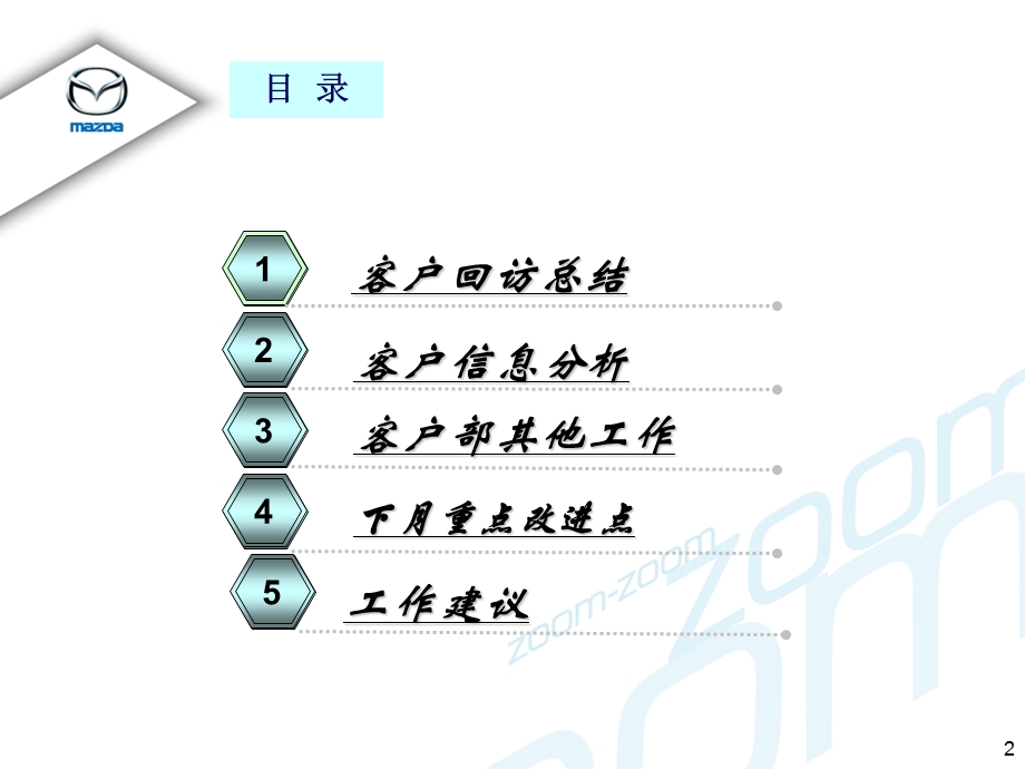 汽车4s店客户关系部月度工作总结.ppt_第2页