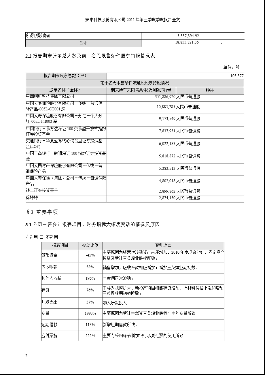 安泰科技：第三季度报告全文.ppt_第2页