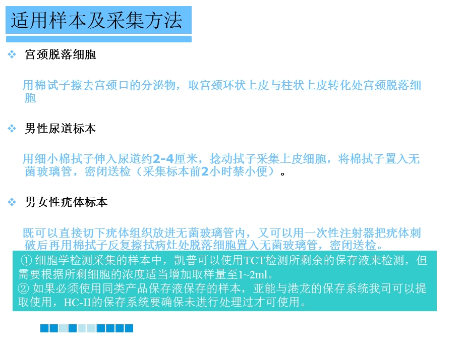 HPV21分型产品操作培训.ppt_第3页