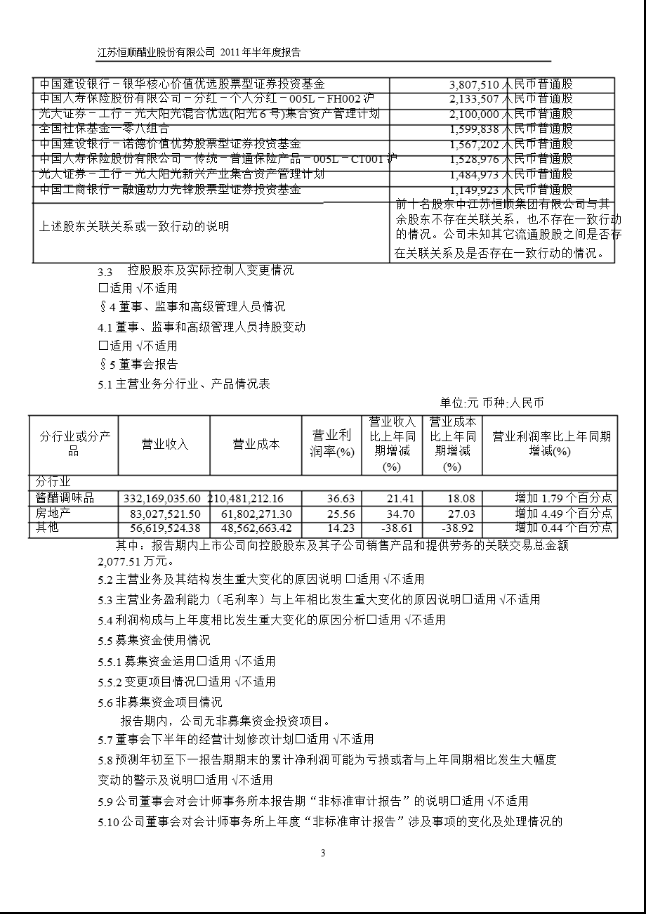 600305恒顺醋业半报摘要.ppt_第3页