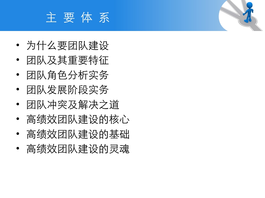 打造高绩效团队.ppt_第3页