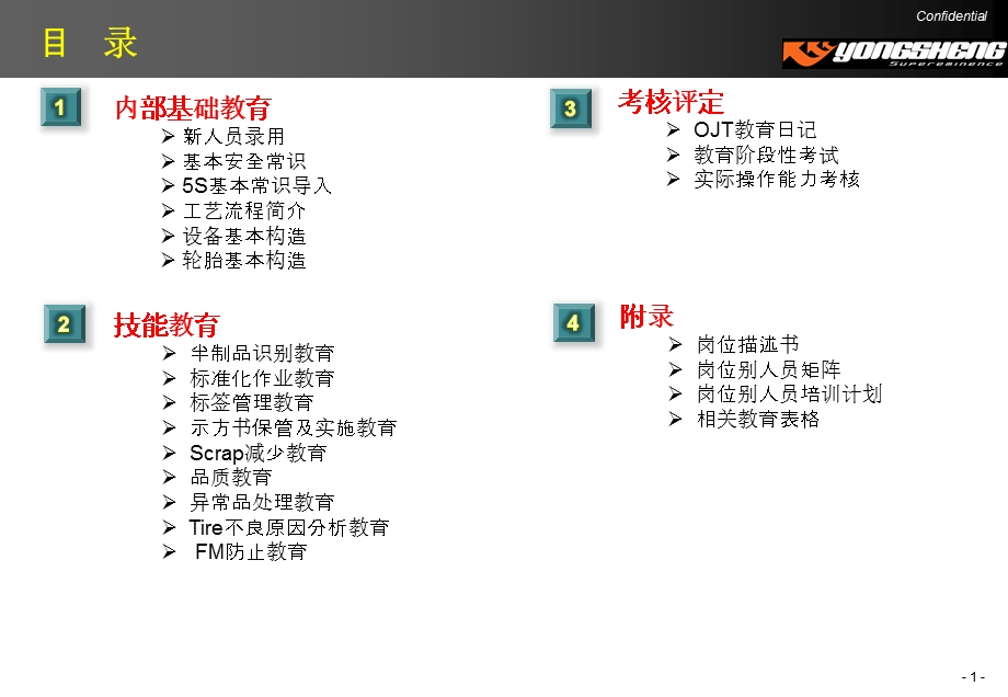 轮胎公司PCR项目新员工教育.ppt_第2页