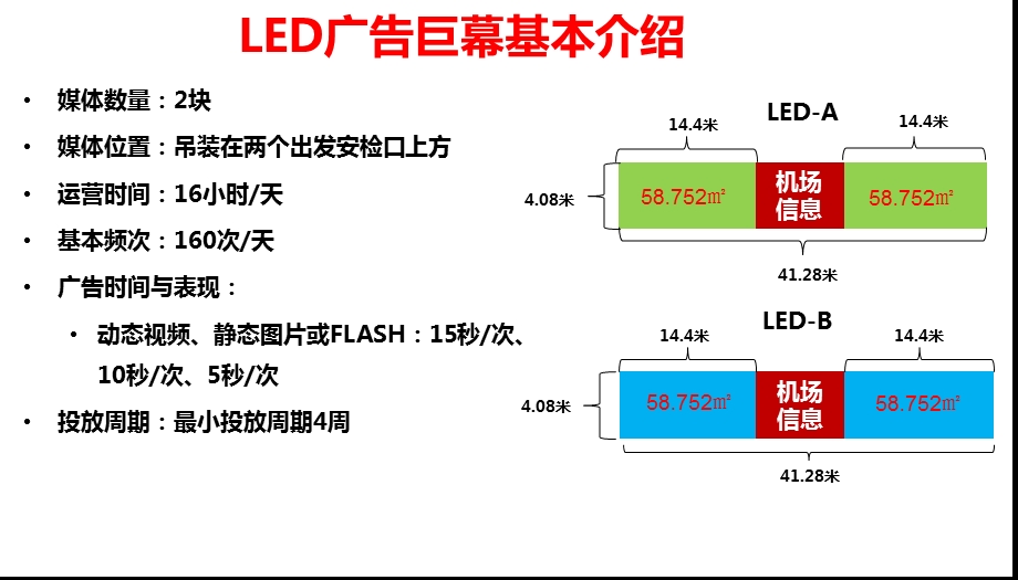 成都机场媒体(T2航站楼LED大牌广告).ppt_第3页