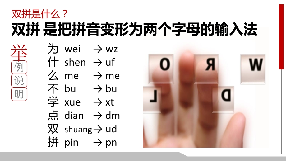 为什么不学点双拼PPT模板下载.ppt_第2页