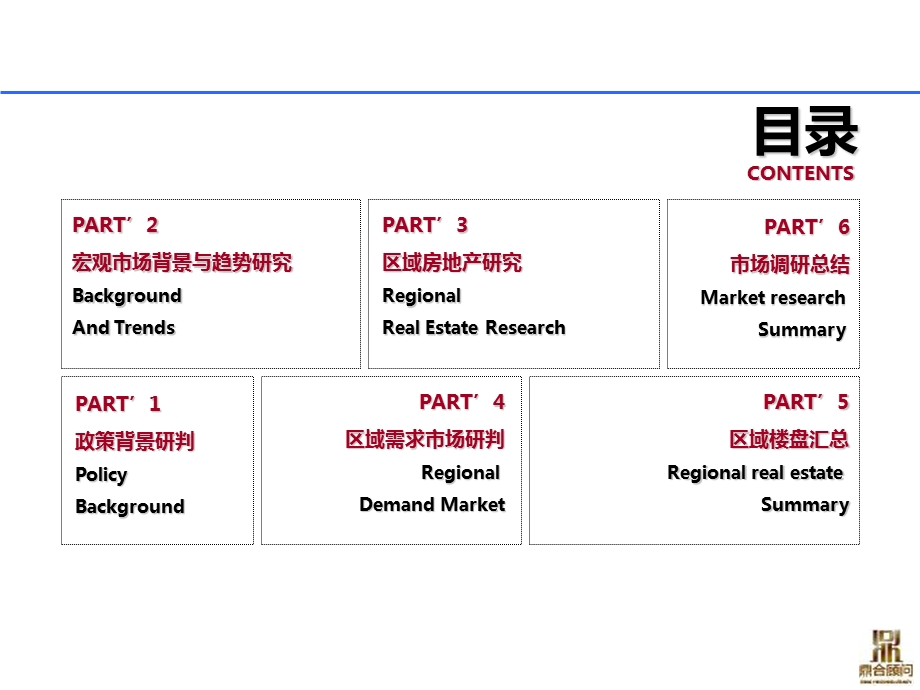 重庆谢家湾建设宾馆项目市场调研报告160P.ppt_第2页