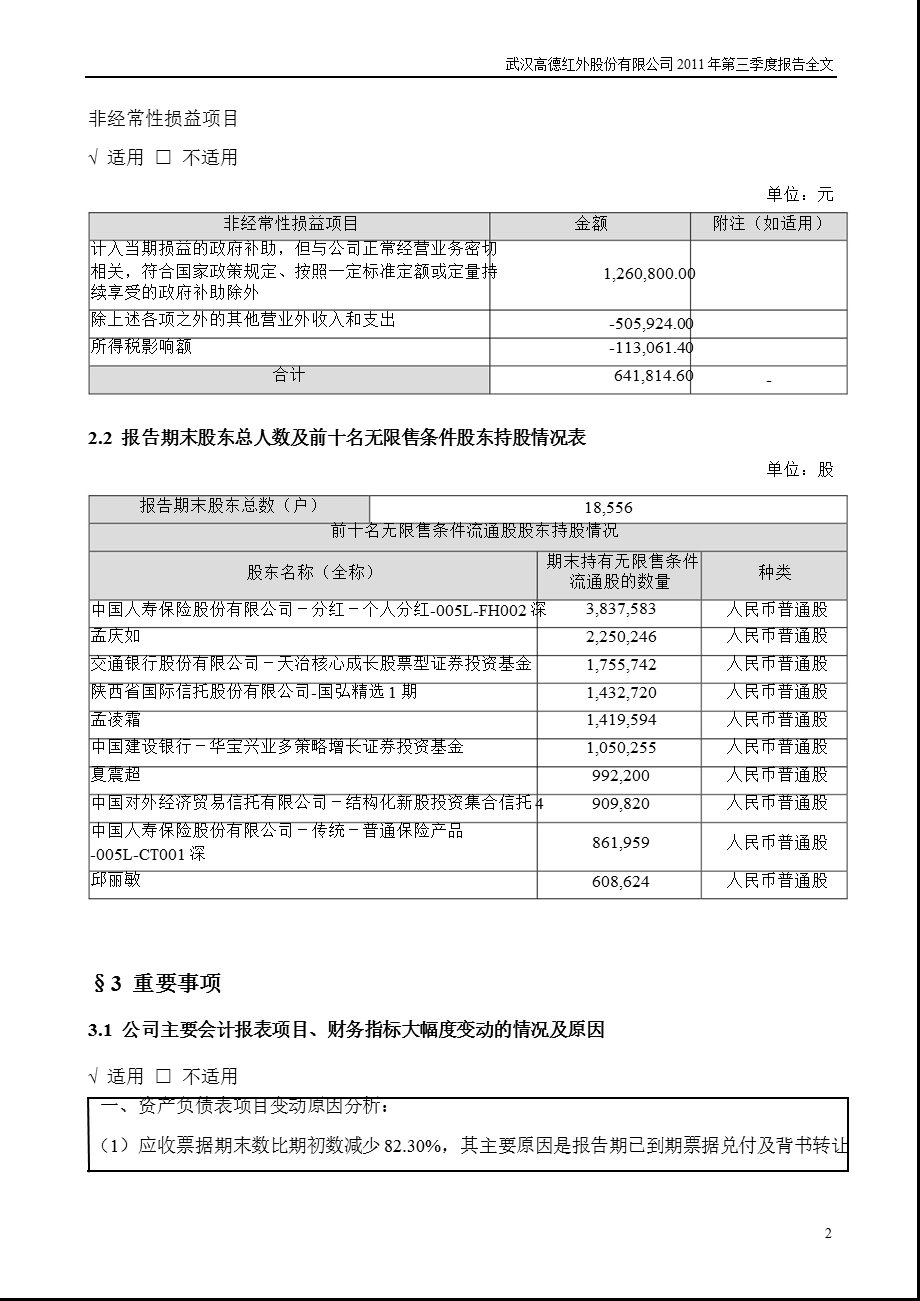 高德红外：第三季度报告全文.ppt_第2页