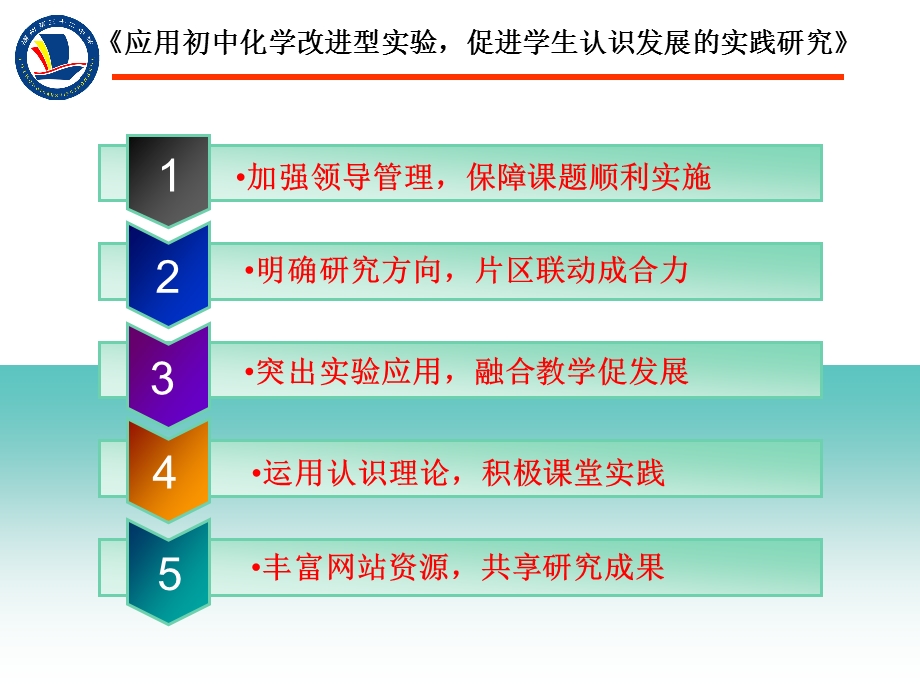 《应用初中化学改进型实验促进学生认识发展的实践研究》课题阶段汇报.ppt_第2页