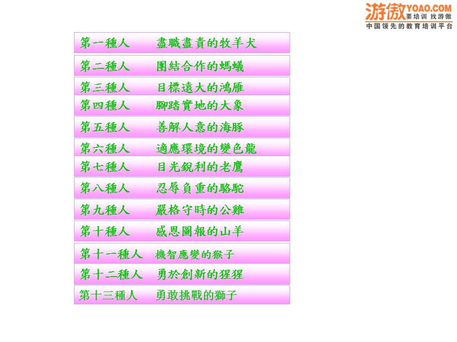 世界500强最需要的13种人(PPT 84页).ppt_第2页