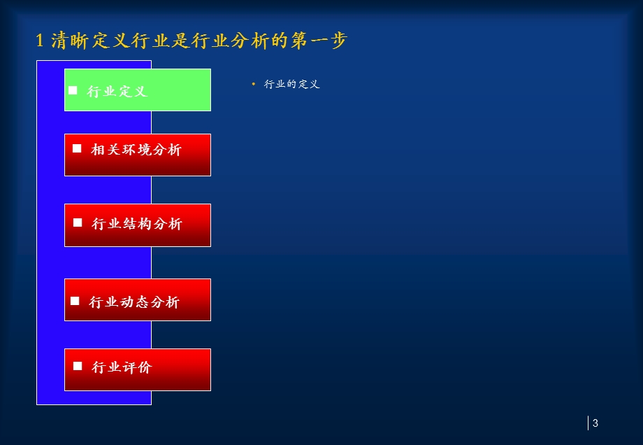 行业分析框架.ppt_第3页