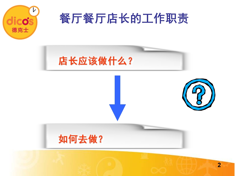 店长的职责.ppt_第2页