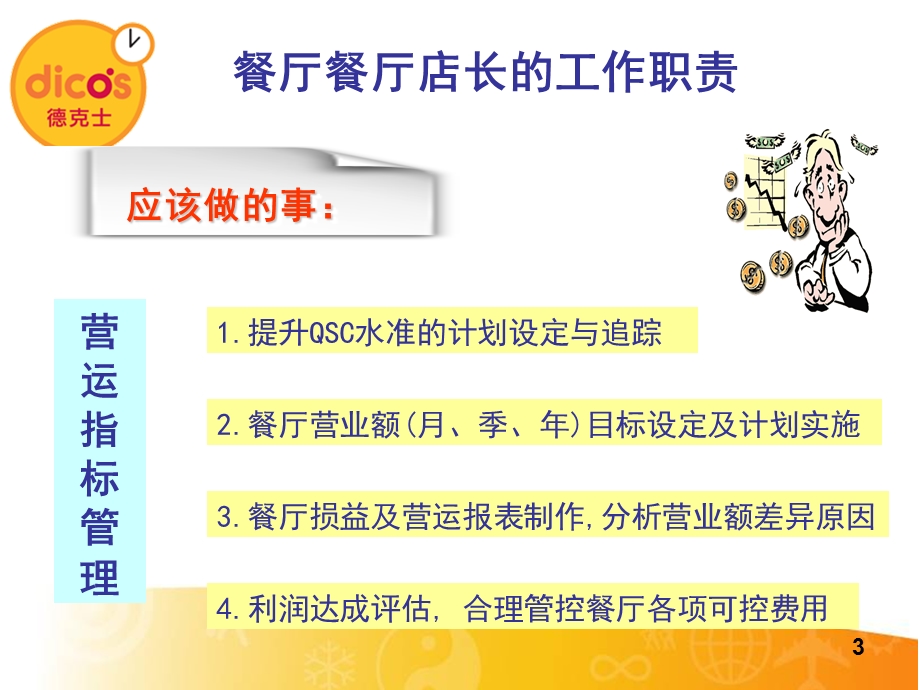 店长的职责.ppt_第3页