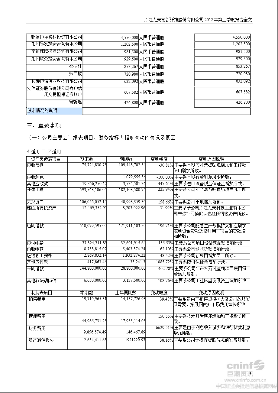 尤夫股份：第三季度报告全文.ppt_第3页