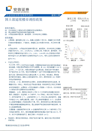 建筑工程：国土部延续楼市调控政策1022.ppt