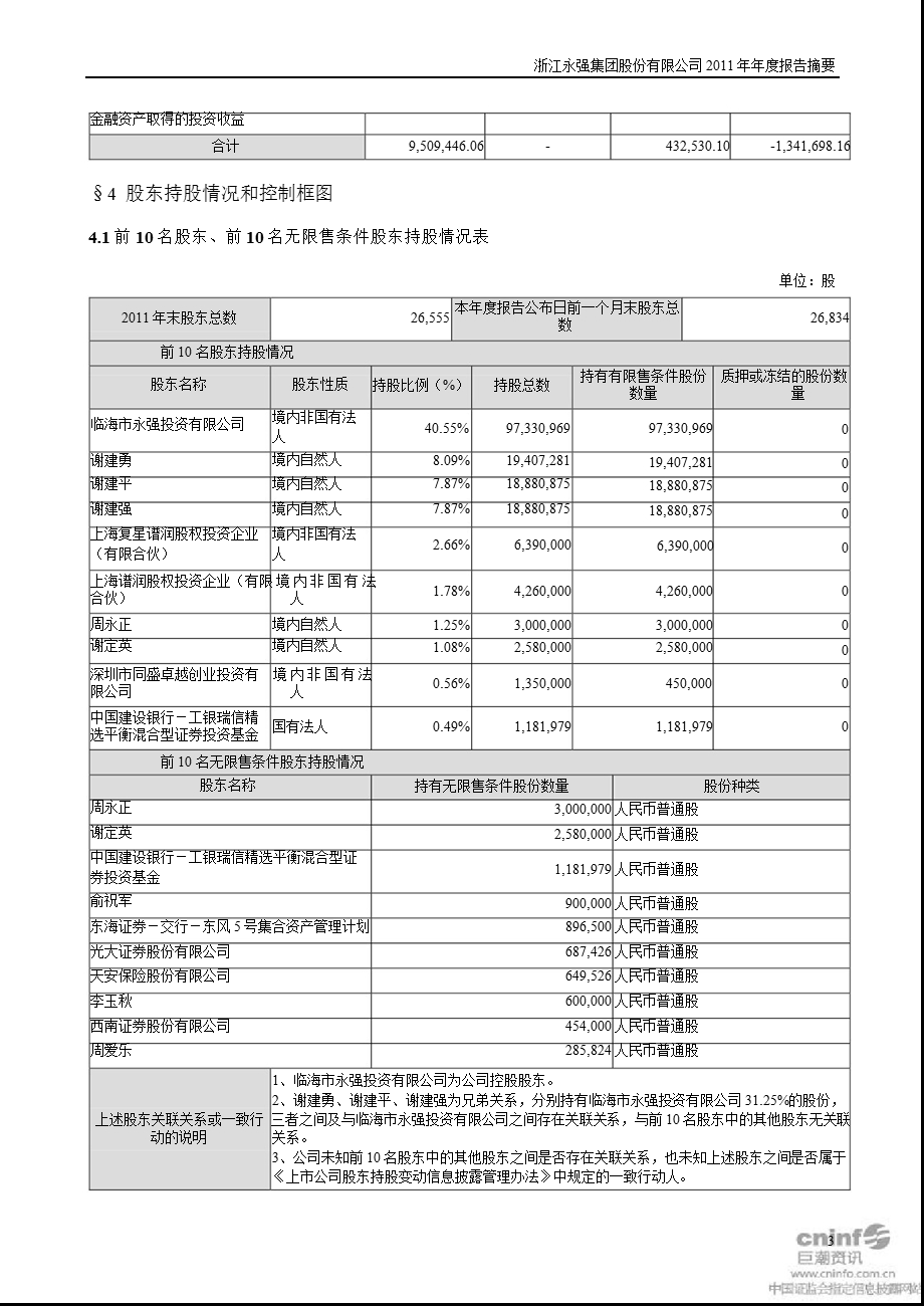 浙江永强：报告摘要.ppt_第3页