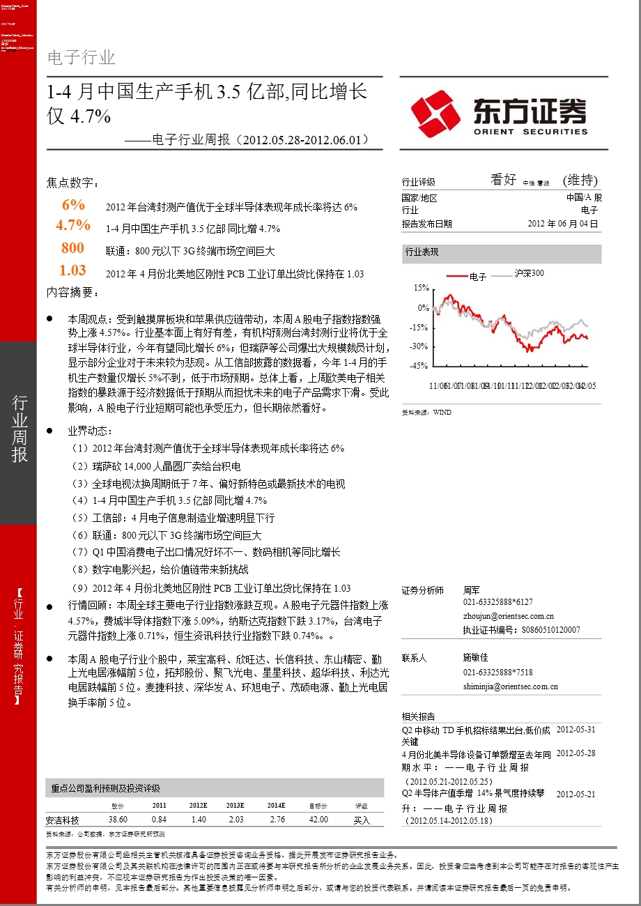 电子行业周报0604.ppt_第1页