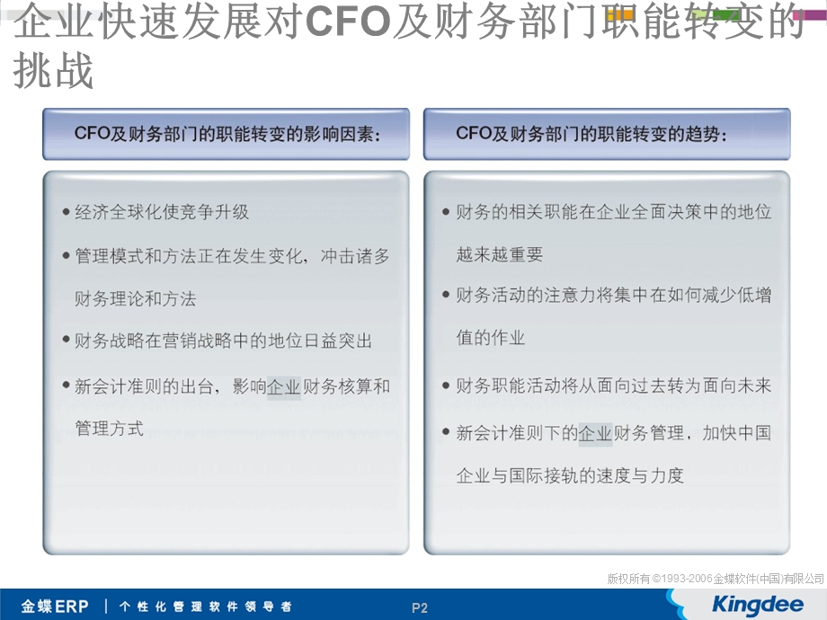 金蝶K3 ERP 企业财务管理解决方案.ppt_第2页