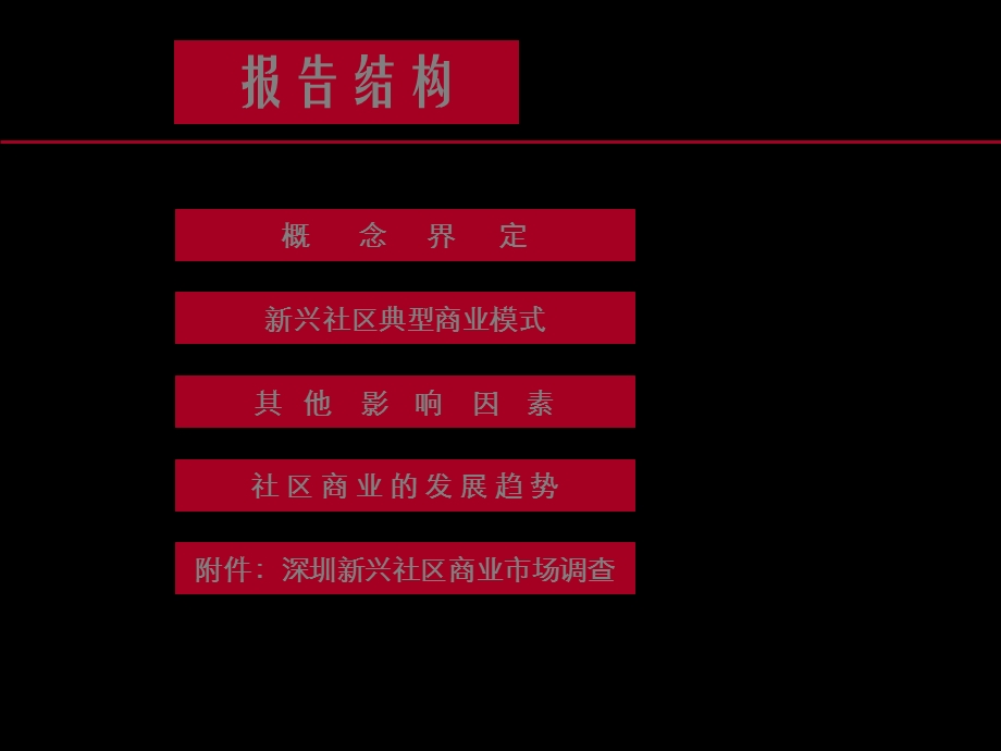 新兴社区商业研究.ppt_第3页