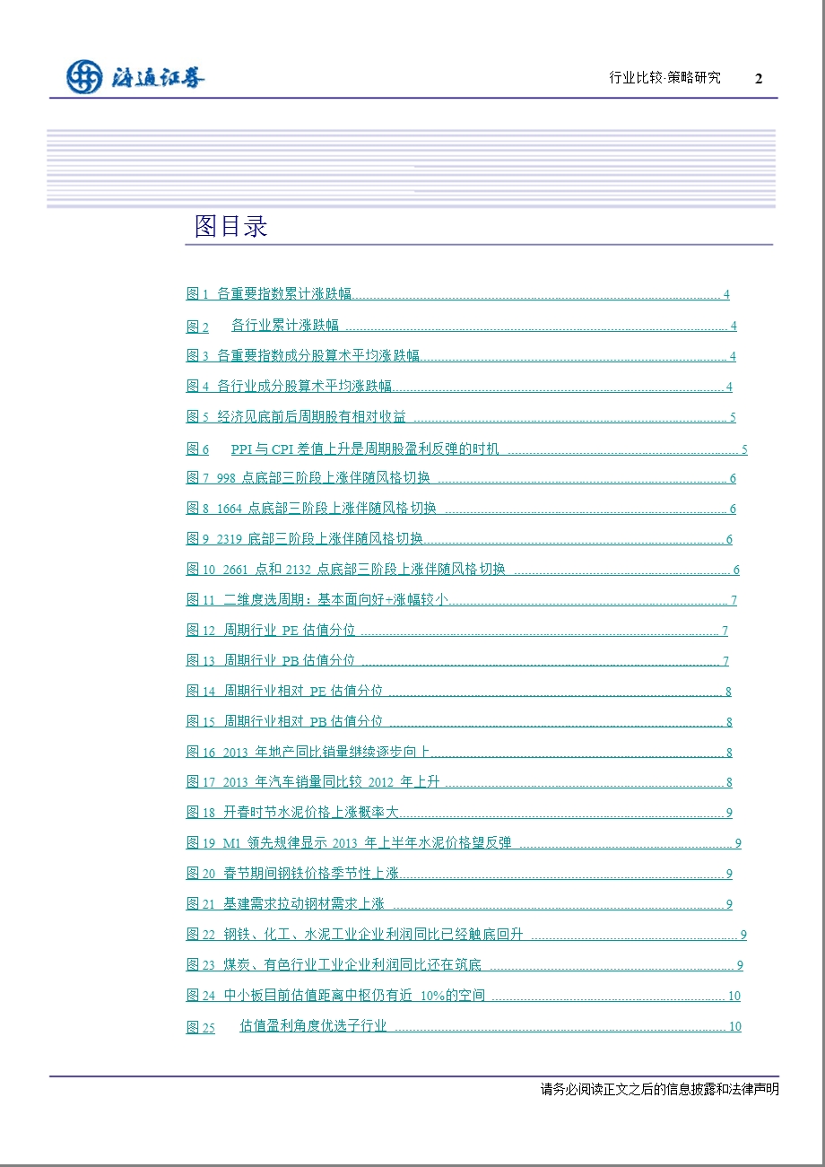 行业比较：配置均衡化1230.ppt_第3页