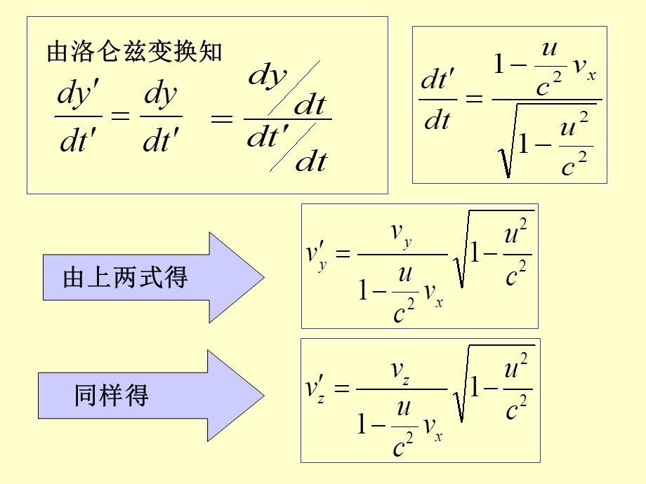 第6章狭义相对论2.ppt_第2页