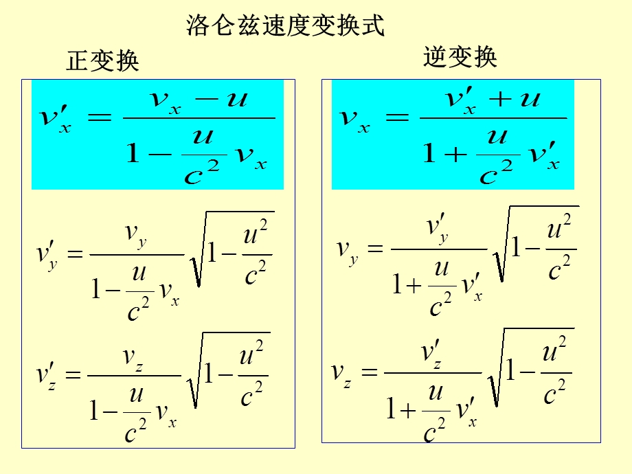 第6章狭义相对论2.ppt_第3页