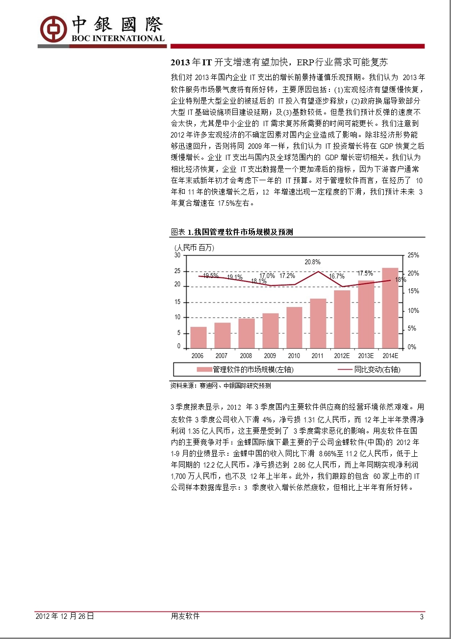 用友软件(600588)：坚实、突破、效益1226.ppt_第2页