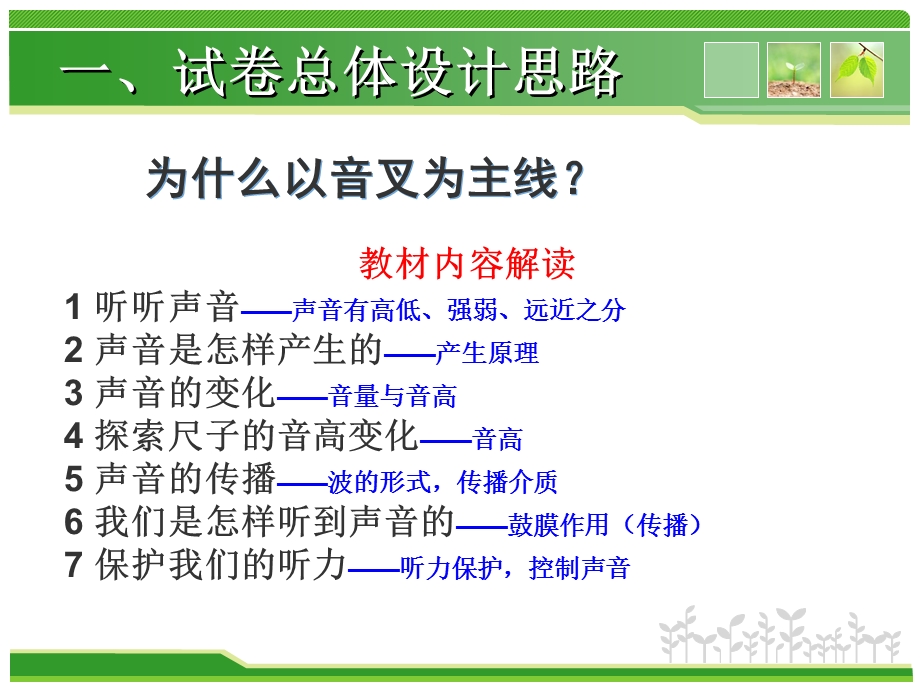 小学科学命题说题比赛《声音》单元.ppt_第3页