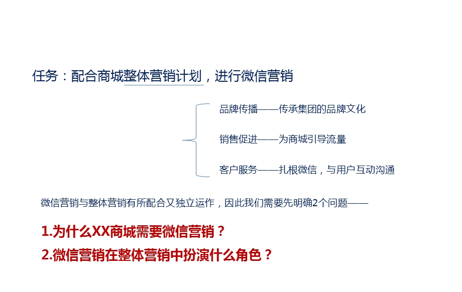 xx商城微信营销方案.ppt_第3页