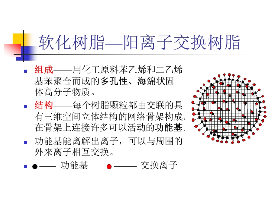 天津软水机知识培训.ppt_第3页