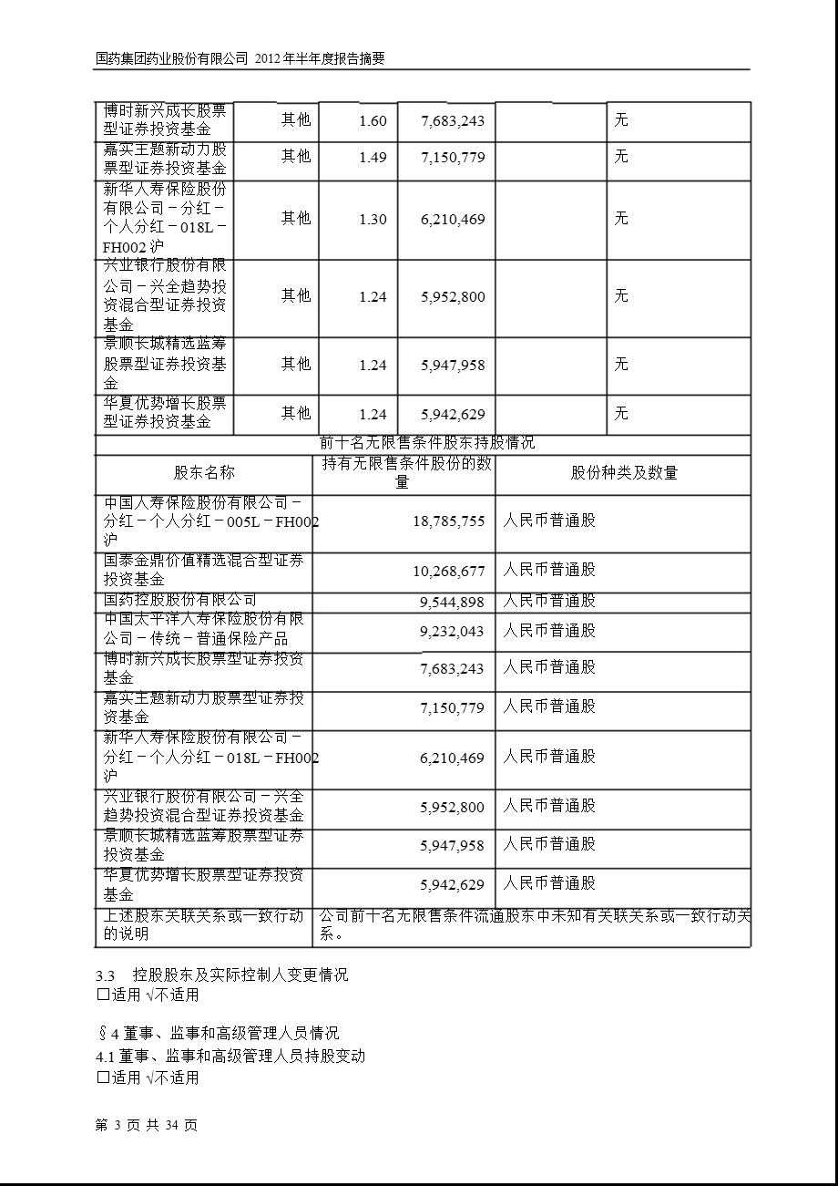 600511 国药股份半报摘要.ppt_第3页