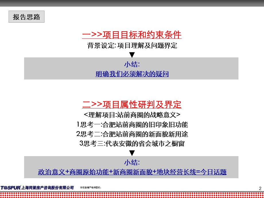 合肥信地城市广场项目商业战略定位.ppt_第2页