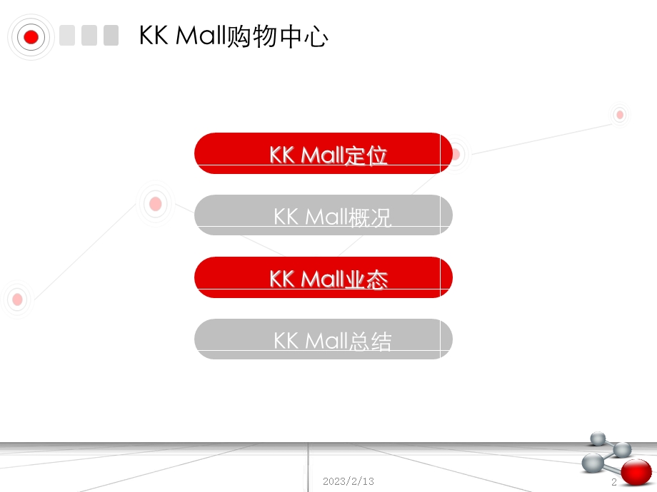 深圳KKmall(京基百纳空间)分析报告.ppt_第2页