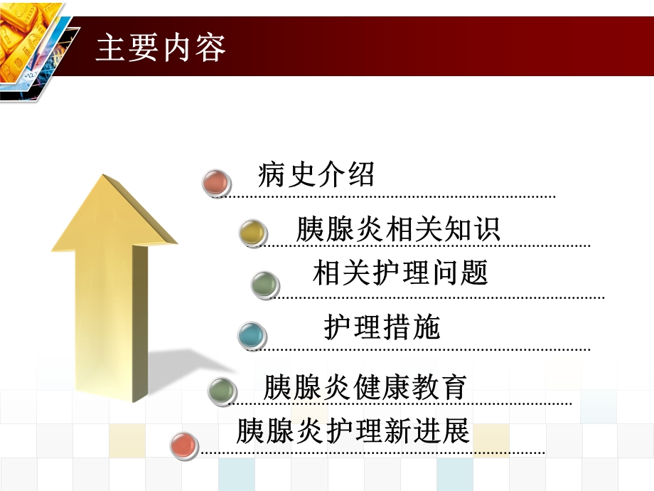 急性胰腺炎护理查房(10月份)(1).ppt_第2页