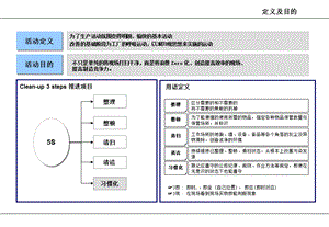 3定5S管理定义及评价基准.ppt