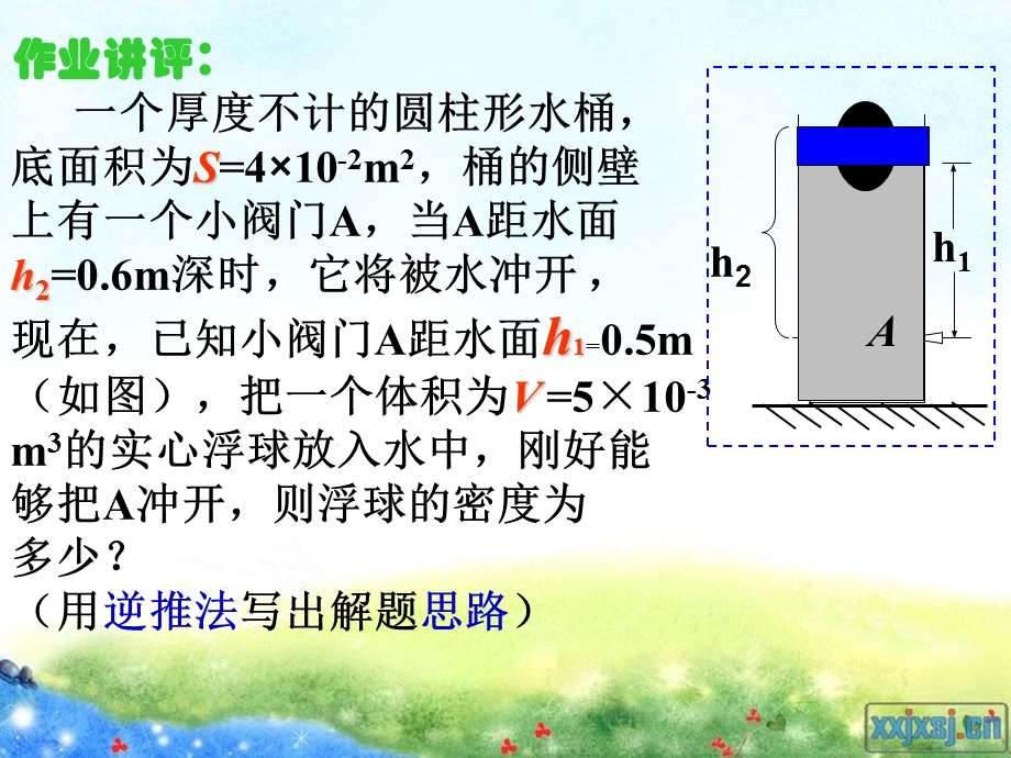 初中物理专题复习：问题解决专题(一).ppt_第2页