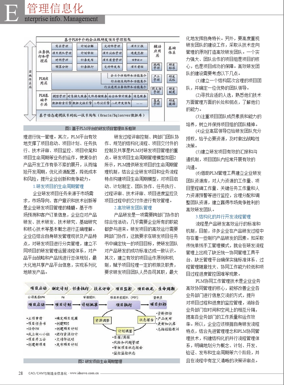 基于PLM平台打造高效研发项目管理体系.ppt_第2页