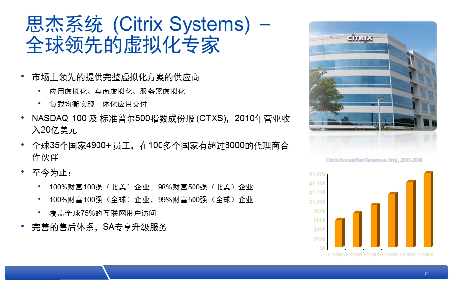 Citrix 虚拟化解决方案.ppt_第2页