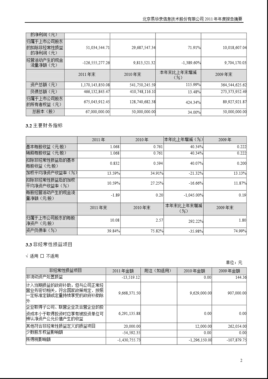 易华录：报告摘要.ppt_第2页