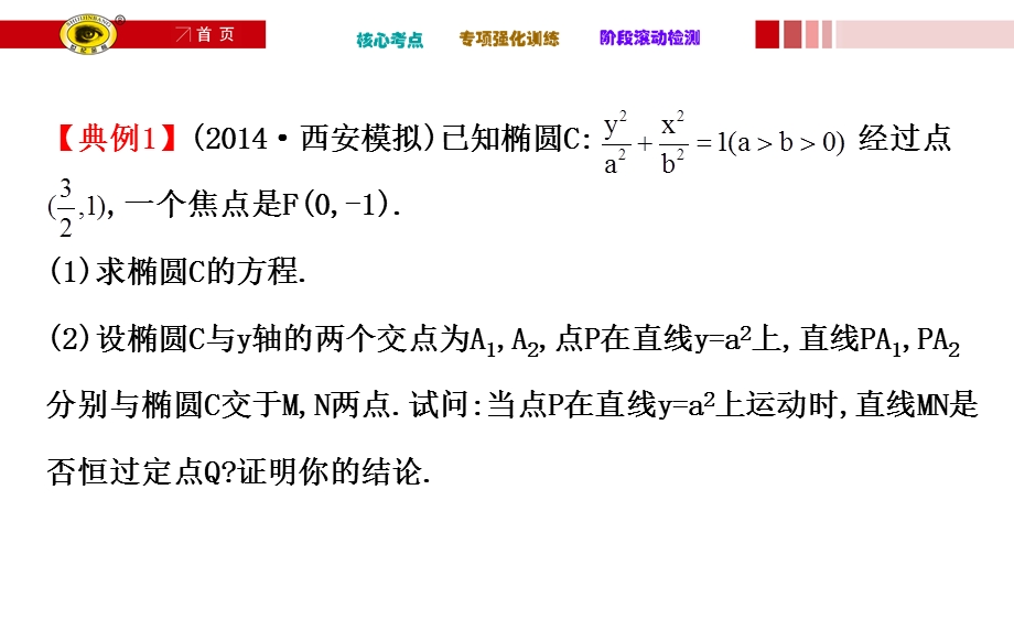 【世纪金榜】高三文科数学热点专题突破：(五)圆锥曲线的综合问题.ppt_第3页