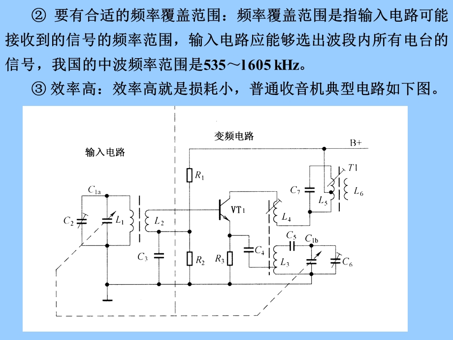 第03讲汽车音响调幅接收电路.ppt_第3页