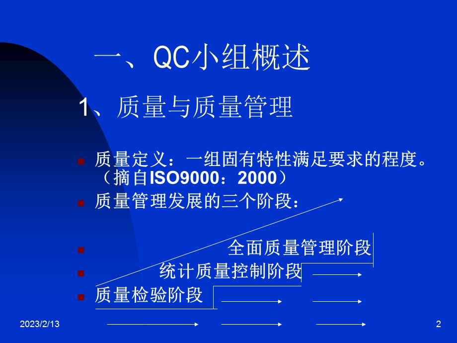 QC小组基础培训教材.ppt_第2页