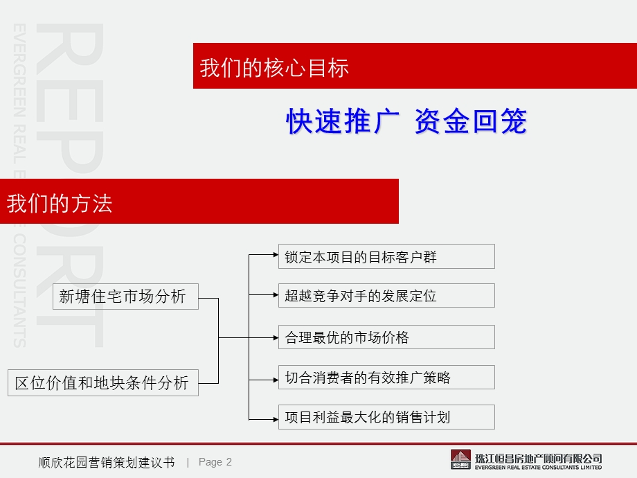 2007年广州新塘镇顺欣花园营销策划建议书(1).ppt_第2页