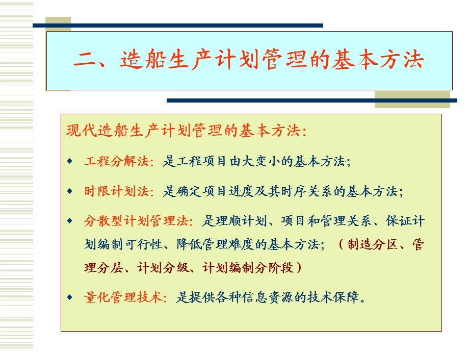 造船工程计划.ppt_第3页