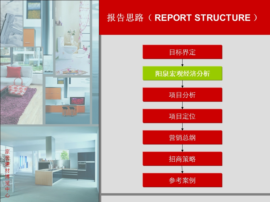 【商业地产PPT】山西阳泉市晋东商贸园家居建材博览中心策划方案75PPT.ppt_第3页