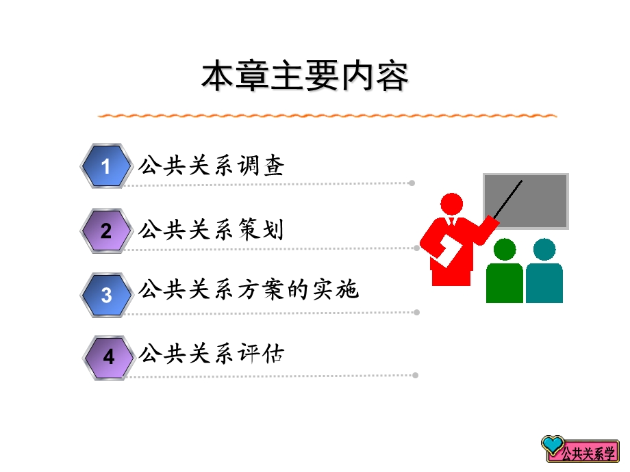 公共关系运作程序.ppt_第3页