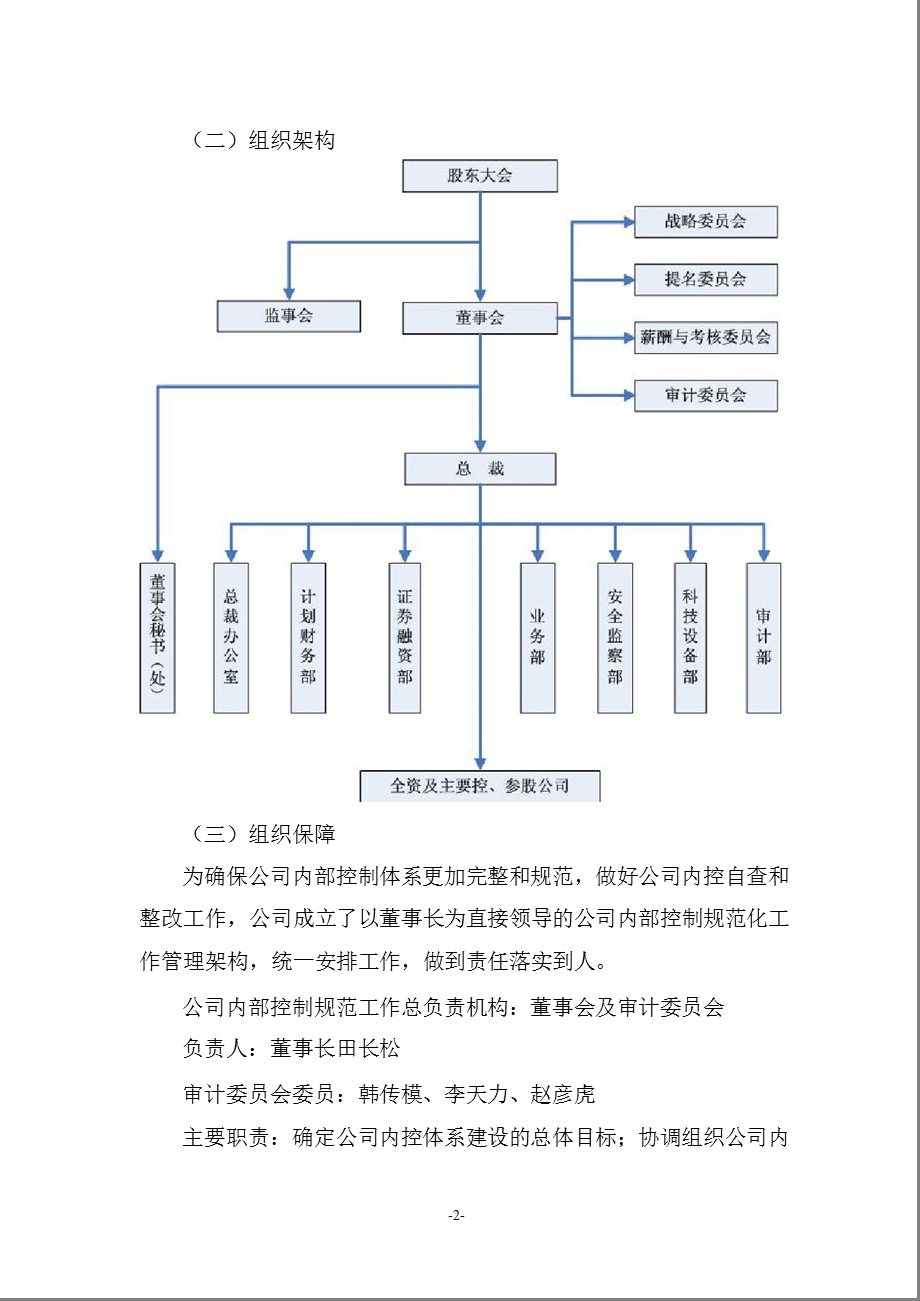 600717 天津港内部控制规范实施工作方案.ppt_第2页